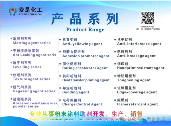 中國粉末涂料助劑